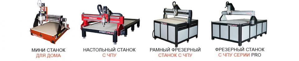 Что нужно знать при выборе фрезерного станка с ЧПУ, чтобы при покупке не ошибиться