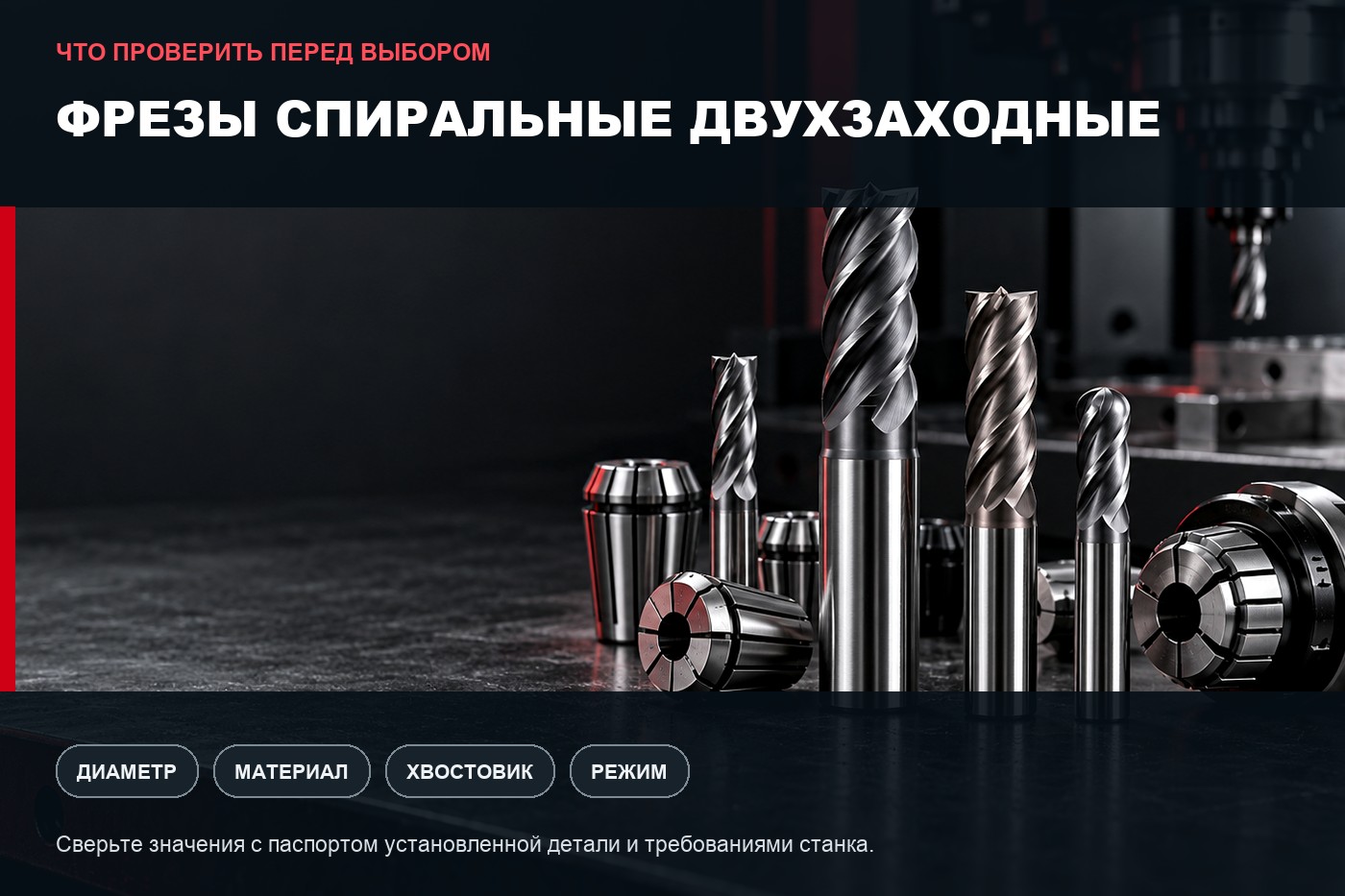 Что проверить перед выбором: Фрезы спиральные двухзаходные: параметры выбора и совместимость