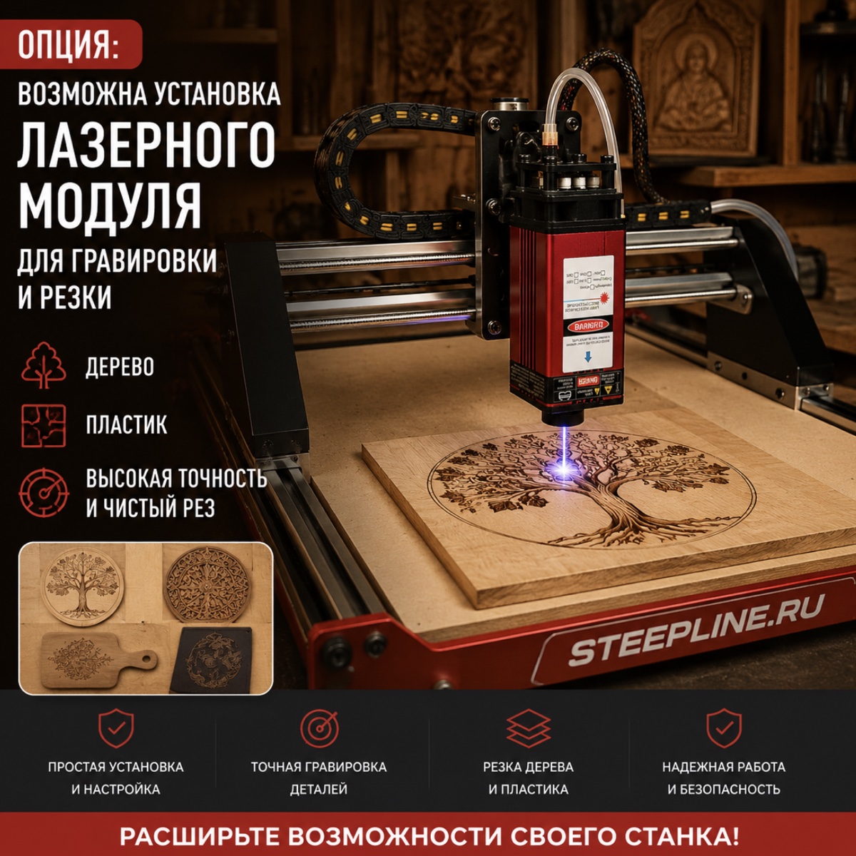 Лазерный модуль 40–120 Вт