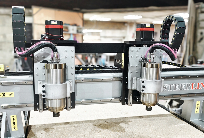 Двухшпиндельный станок с ЧПУ 4000х2000