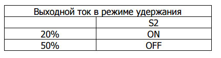 Мощность TB65600