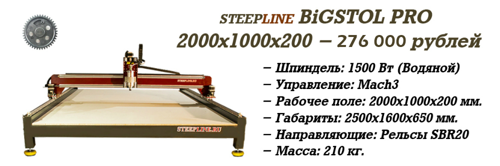 Станок BIGSTOL PRO 2000х1000х200 - 276 000 рублей