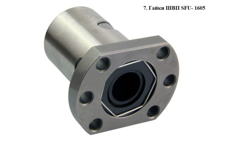 НАБОР ДЛЯ СТАНКА С ЧПУ 1500х1500 NCStudio 5 - steepline.ru