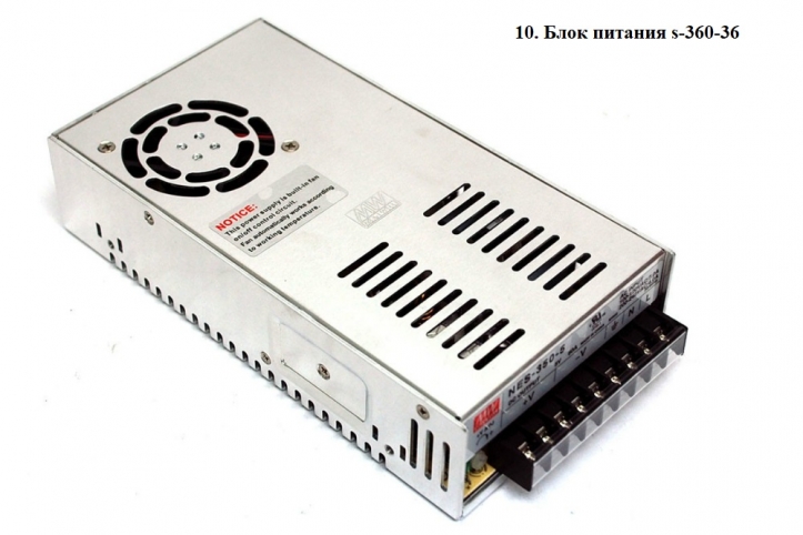 НАБОР ДЛЯ СТАНКА С ЧПУ 1500х1500 NCStudio 5 - steepline.ru
