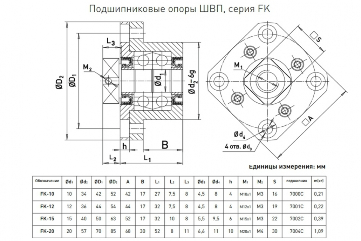 Опора винта ШВП FK 15