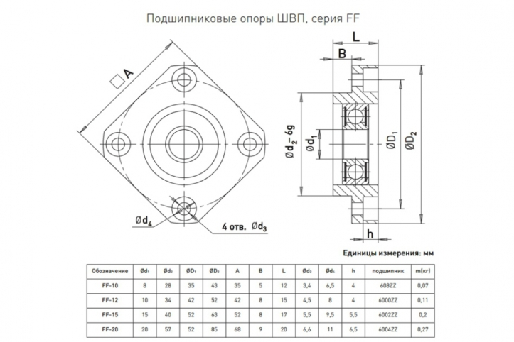 Опора винта ШВП FF 15