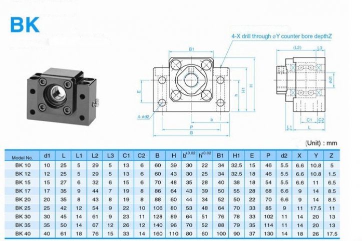 Опора винта ШВП фиксирующая BK15