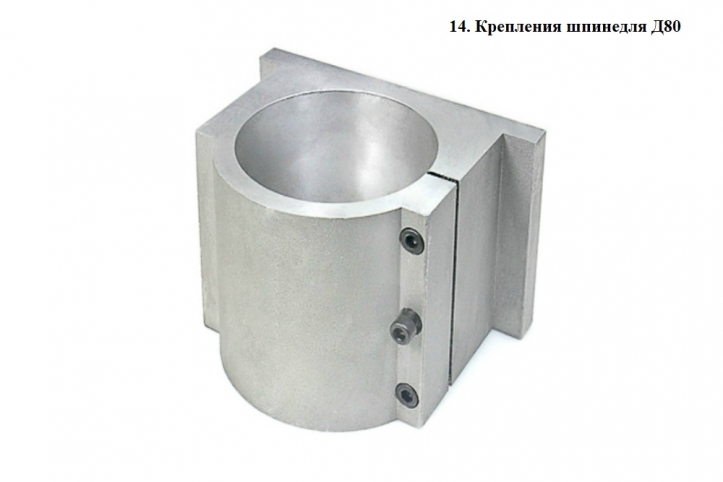 НАБОР ДЛЯ СТАНКА С ЧПУ 1500х1500 NCStudio 5 - steepline.ru